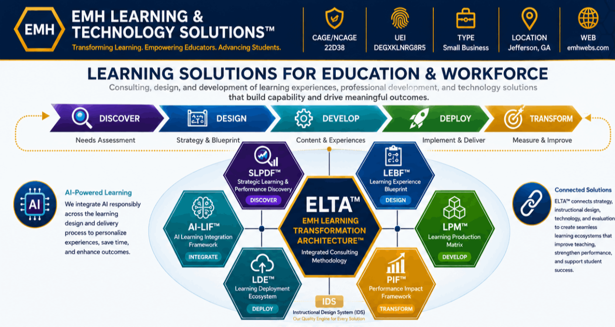 ELTA for Schools