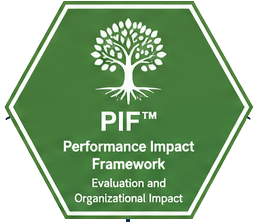 PIF - Performance Impact Framework